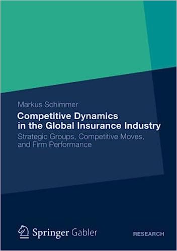 Competitive Dynamics in the Global Insurance Industry Strategic Groups Competitive Moves and Firm Performance
