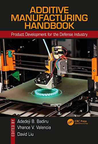 Additive Manufacturing Handbook Product Development for the Defense Industry