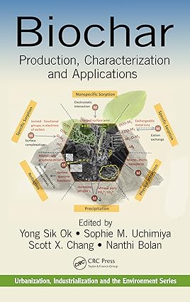 Biochar Production Characterization And Applications - Jumeirah Medical ...