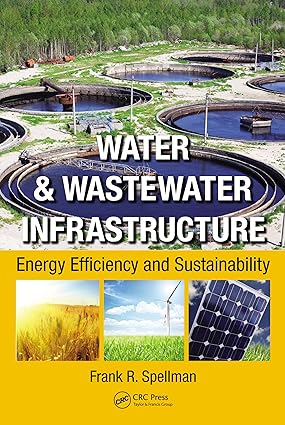 Water & Wastewater Infrastructure Energy Efficiency and Sustainability
