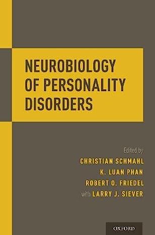 Neurobiology of Personality Disorders