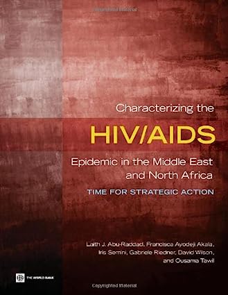 Characterizing the HIV AIDS Epidemic in the Middle East and North Africa Time for Strategic Action