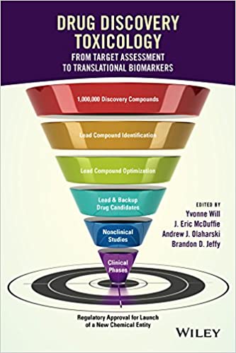 Drug Discovery Toxicology From Target Assessment to Translational Biomarkers