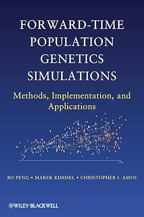 Forward Time Population Genetics Simulations Methods Implementation and Applications