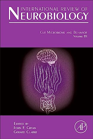 Gut Microbiome and Behavior
