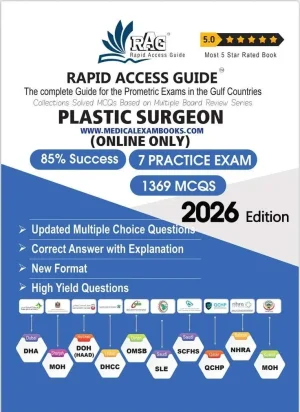 OMSB Plastic Surgery Prometric Exam MCQs