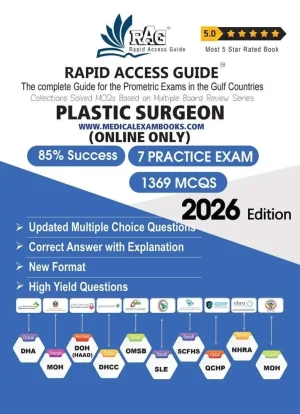 HAAD Plastic Surgery Prometric Exam MCQs
