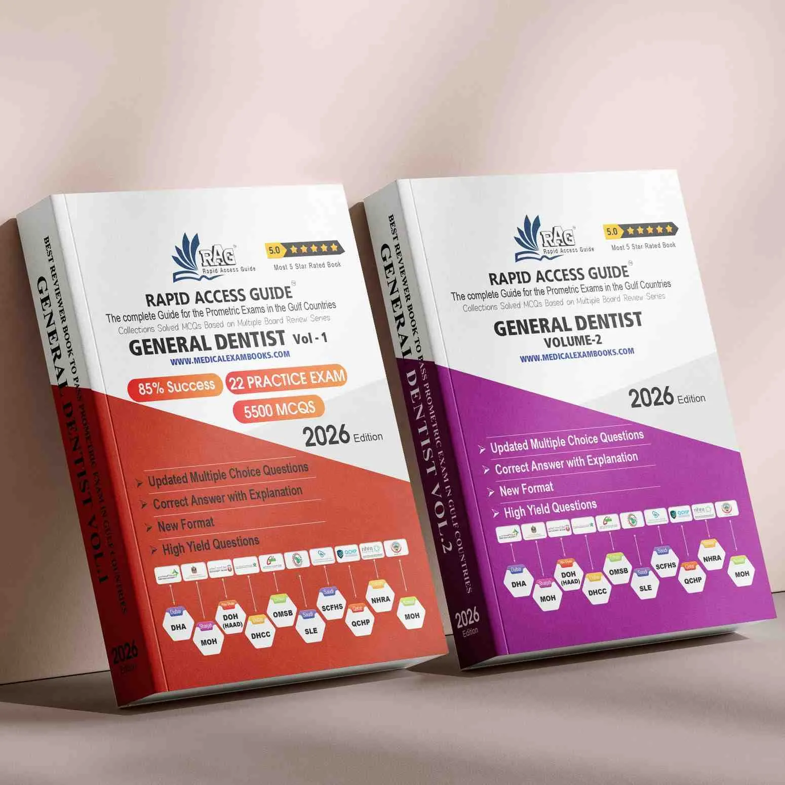 SMLE General Dentist Prometric Exam MCQs