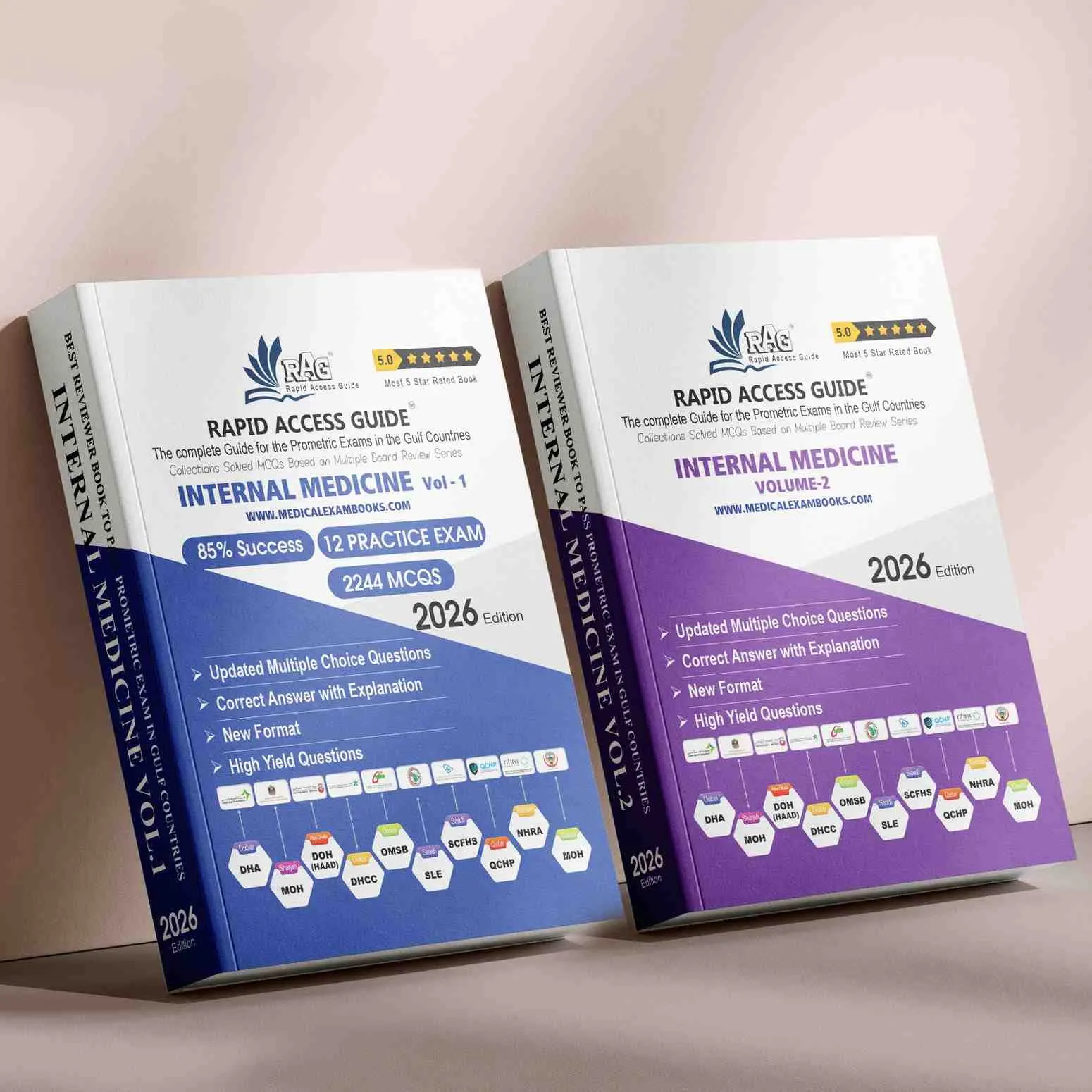 QCHP Internal Medicine Prometric Exam MCQs