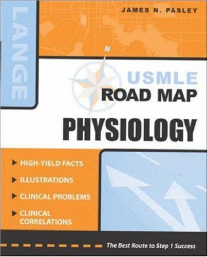 Usmle Road Map Physiology