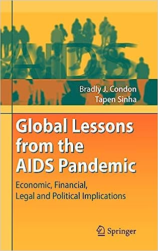 Global Lessons from the AIDS Pandemic Economic Financial Legal and Political Implications