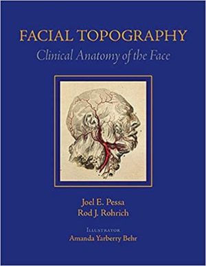 Facial Topography Clinical Anatomy of the Face