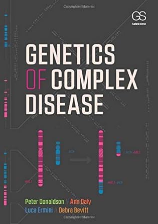 Genetics of Complex Disease