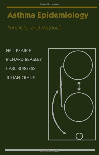 Asthma Epidemiology Principles and Methods