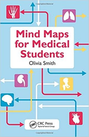 Mind Maps for Medical Students