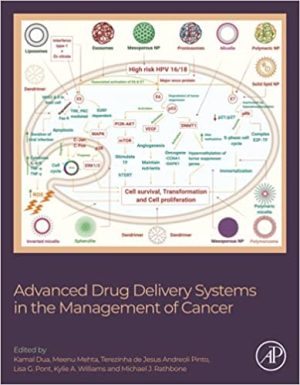 Advanced Drug Delivery Systems in the Management of Cancer