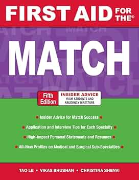 First Aid for the Match 5th Edition