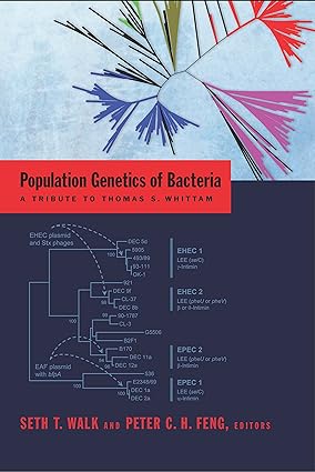 Population Genetics of Bacteria A Tribute to Thomas S Whittam