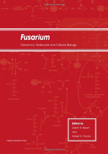 Fusarium Genomics Molecular and Cellular Biology