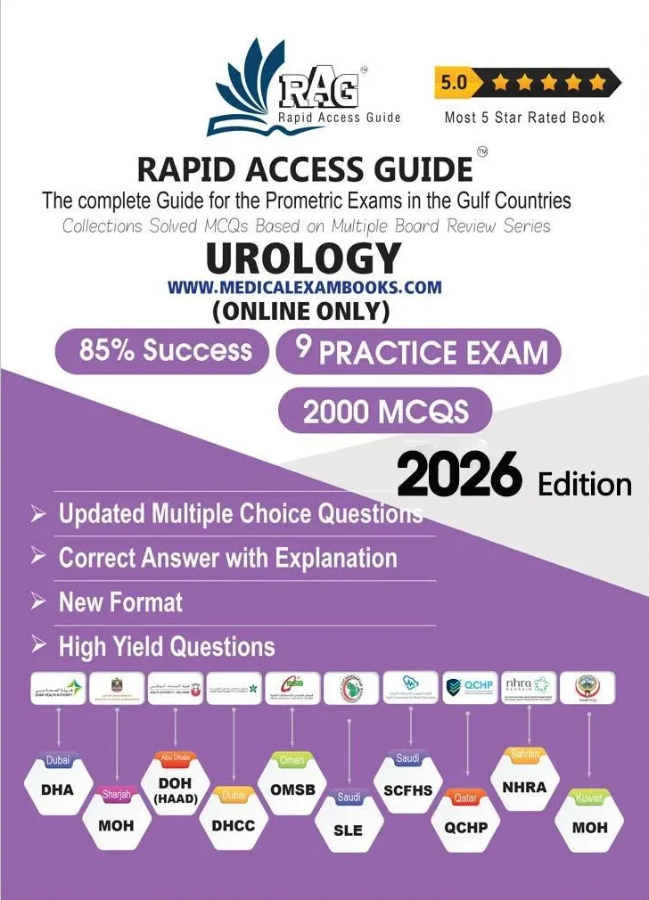 NHRA Urology Prometric Exam MCQs